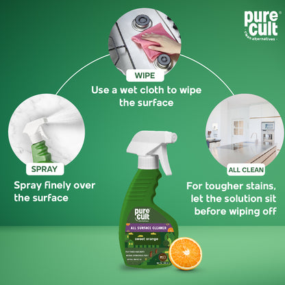 Multi-Use Fabric Refresher &amp; All Surface Cleaner