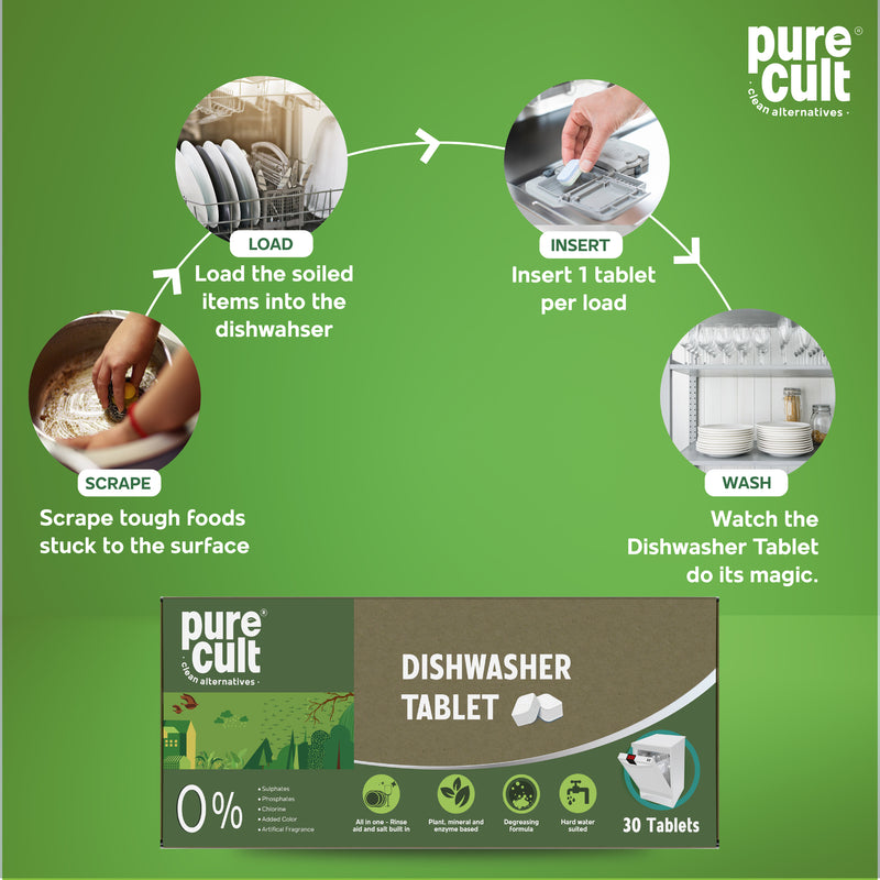 Dishwasher Tablets