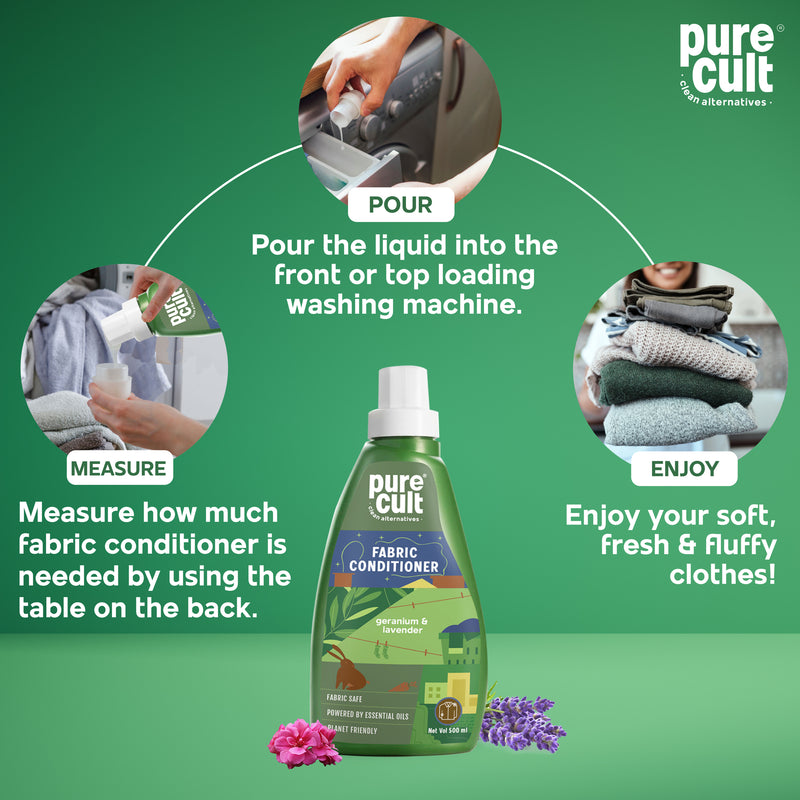 Laundry Duos (Plant Based Ingredients & Biodegradable)