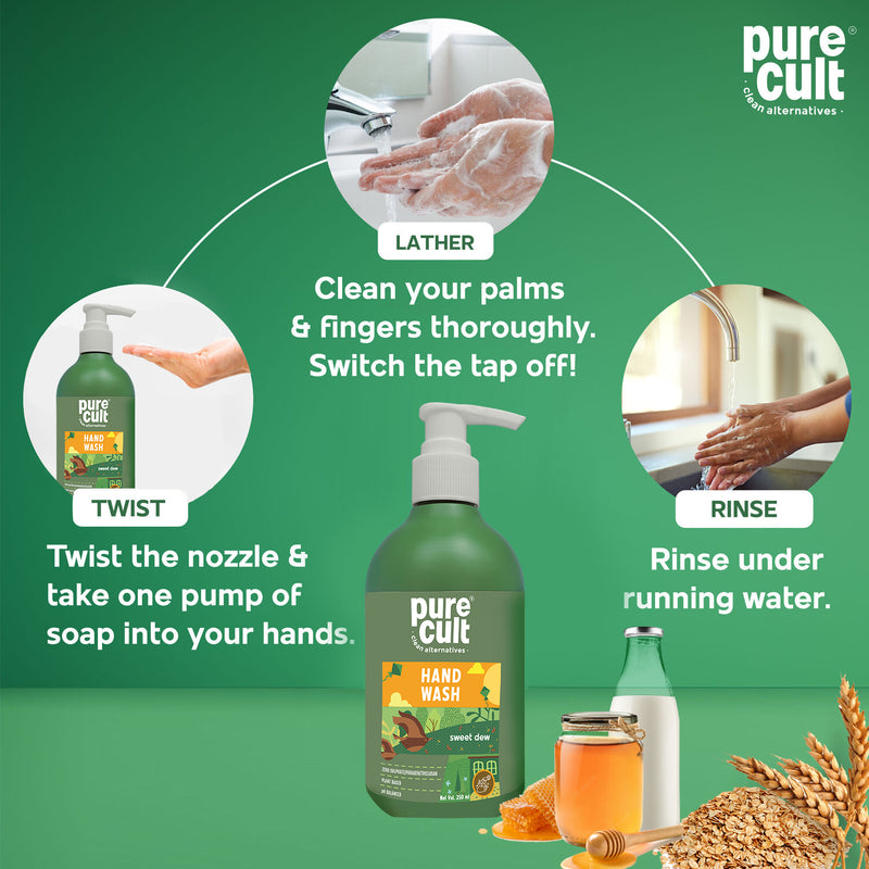 Liquid Handwash With Sweet Dew -250ml